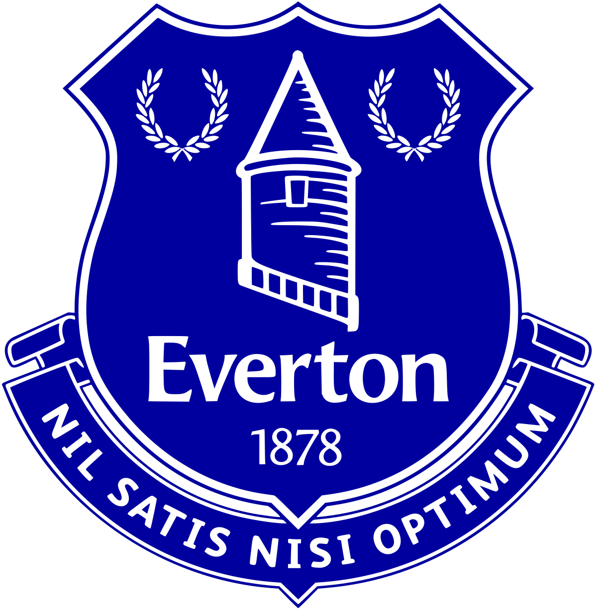 Category image